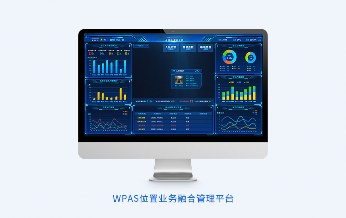 融合管理系統(tǒng)